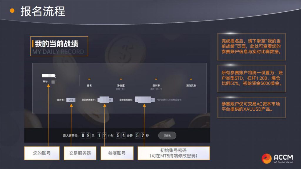我的当前战绩