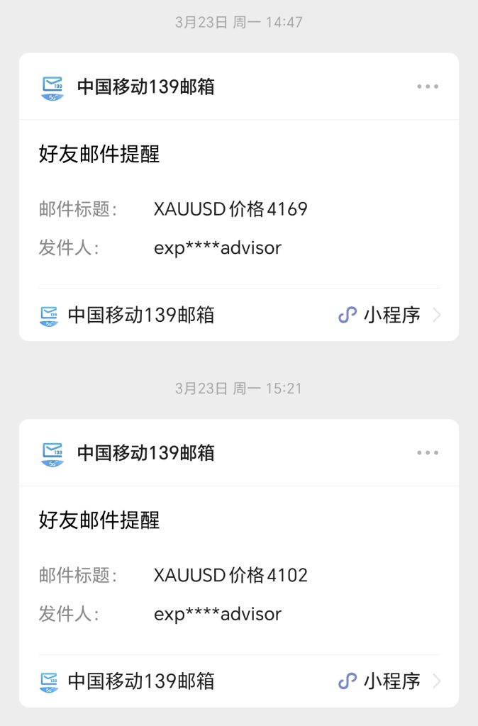 图七：3月23日价格提醒